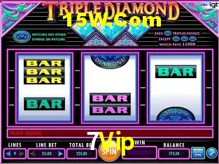 Account Benefits 7Vip